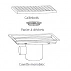 Siphon avec cuvette monobloc, 1500 x 250 mm, sortie horizontale centrée, Ø 100 mm