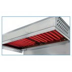 Salamandre éléctrique-résistances blindées, inox, 4,5 kW