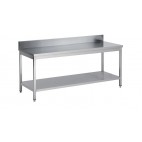 Table soudée bords droits, adossée, P 800 mm