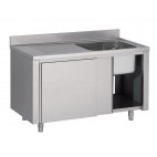 Plonge placard, porte battante 1 bac L 700 x P 600 x H 850 mm
