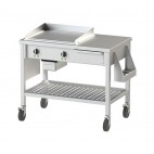 Wok gaz série 600 ECO 1 brûleur 13 kW acier inoxydable AISI 304